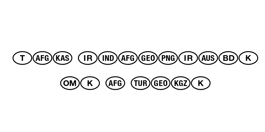 Fonte NationalCodes Asia Plus