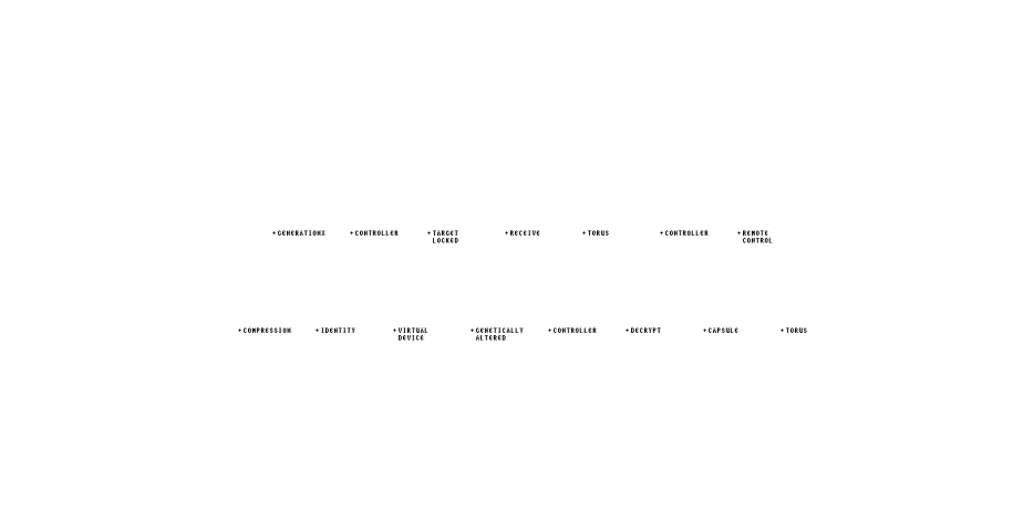 Fonte Nucleus TwoGuide